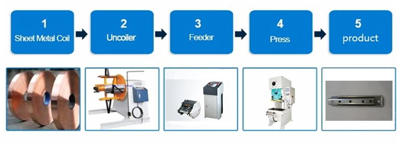Bisagra de metal que hace la máquina Bisagra de metal que hace la máquina