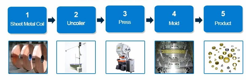 Máquina para Fabricación de Botones de Metal