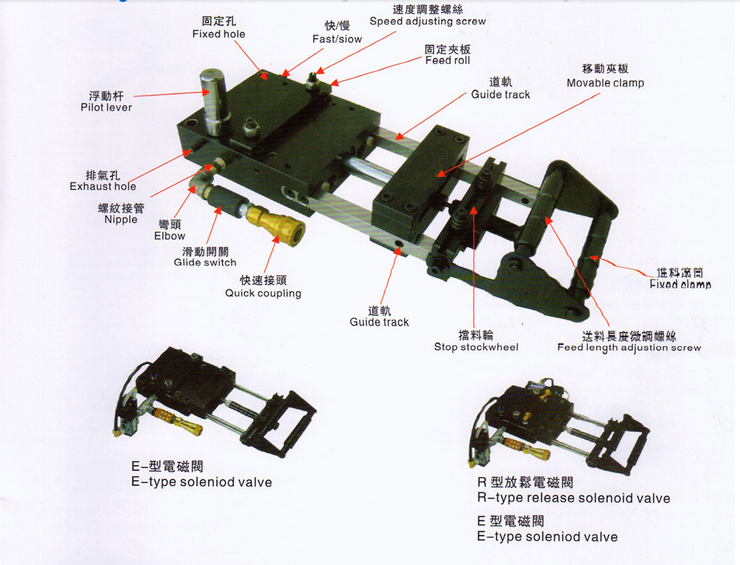 Alimentador Neumático (Alimentador de Aire) (Modelos 1C~10C), Ancho: 50,0mm~350,0mm, Espesor: 0,5mm~3mm